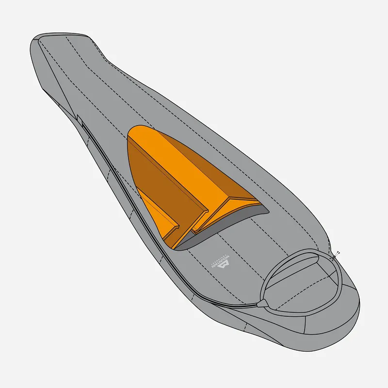 Mountain Equipment Nova II Regular Cosmos  Blaze-2